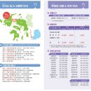 2025 섬 튤립축제 이미지