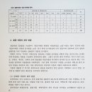 한글서예2 이미지