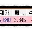 (주)씨아이브레인 이미지