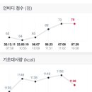 피자스쿨천안성환점 네이버블로그