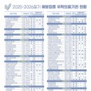 신니보건지소 이미지