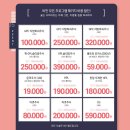 아비쥬의원여의도