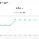 이다트레이드