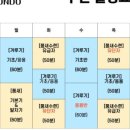 신흥태권도장 이미지