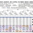 2024 금강대기 전국중학교축구대회 대진표(7월22일~8월5일) 이미지