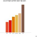 으뜸헬스케어 이미지