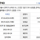 난향동주민센터 이미지