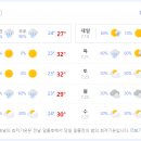 드림디포허브센타