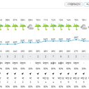 하천1리  마을회관 이미지