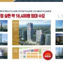 테크노파크역1-2 이미지