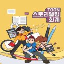 만화산정