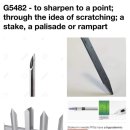G5482 네이버블로그