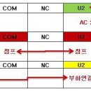 타이머 결선도 이미지