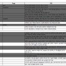 동안기획 이미지