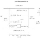 거룩하게 구별한 땅(겔 45:1~25) 이미지