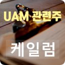 이더블유케이 이미지