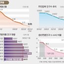 2024년 7월! 協治! 相生! 해가요~ 이미지