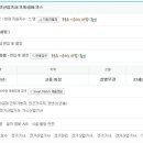 (주)정선랜드 이미지