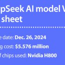 For Some - 이미지