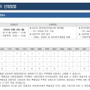 금강소방감리 티스토리