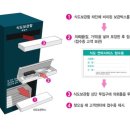 지에스수퍼마켓 부평산곡점