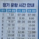 장봉주유소