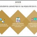 아문성형외과의원 이미지