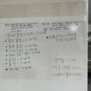 동네식당 이미지