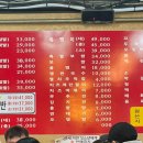 한상궁 왕족발 이미지