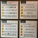 펭귄스터디센터독서실 | [후기] 청주 스터디카페 | 집중 잘 되는 두잇스터디카페 청주율량센터 이용기