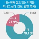 사각지대를 겨눈 대학 언론의 시선들 이미지