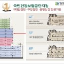 삼영빌딩 이미지