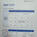 현재어학원 | 목동 고학년 영어학원 고민,현재어학원 레테후기