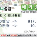 일본에서 한국으로 송금 현재환율 2024년08월14일 10시00분 현재 이미지