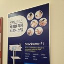 뉴삼성에스마취통증의학과의원 네이버블로그