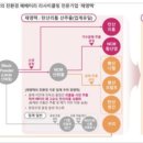 주식회사재영텍