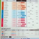 복자통신 - 고성군 거탄진로 127 | 복자통신