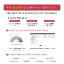 이지노동법률 이미지