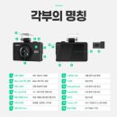 대동카써비스 | 김해블랙박스 장유율하진영진례주촌대동상동한림생림 스타렉스 VG808P 출장 설치하였습니다.
