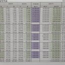 위례에이스공인중개사사무소 이미지