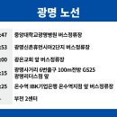 지에스25부천은행 이미지