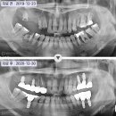 네오치과교정과치과의원 이미지