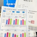 송림체육관 인천동구체력인증센터 이미지