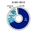 챌린저모바일 이미지