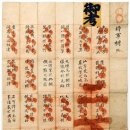 광주시립민속박물관 이미지