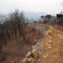칠곡 가산산성 티스토리