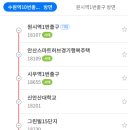 야목육교