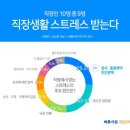 [직장인대화법/업무대화법] '왜?'가 아니라 '어떻게?'를 물어보세요! 이미지