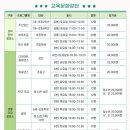 천호청소년문화의집
