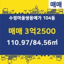 신도시1번지공인중개사사무소 네이버블로그